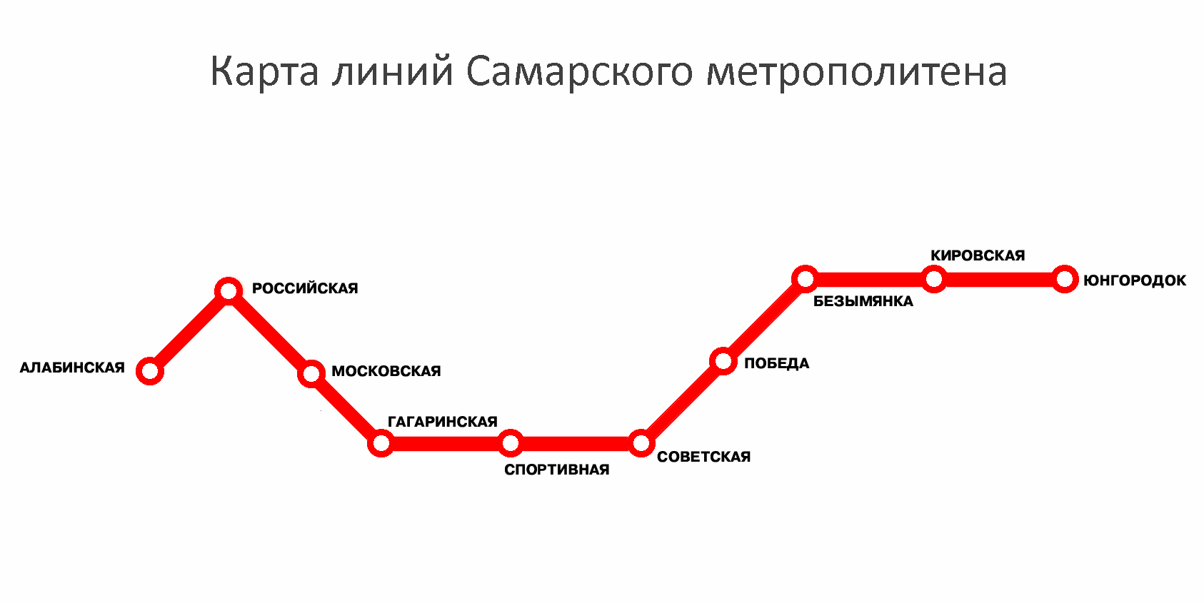 Схема метро Самары Схема метро Самары